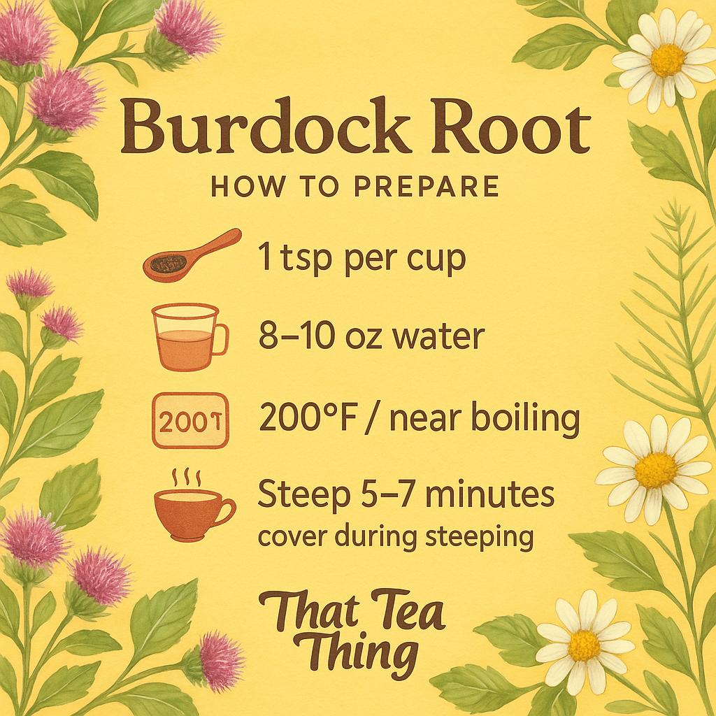 Sarsaparilla Root